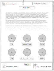 contact